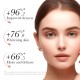 سرم رطوب کننده و آبرسان عصاره گل رز BI OA QUA ROSE HYALURONIC ACID MOISTURIZING SERUM